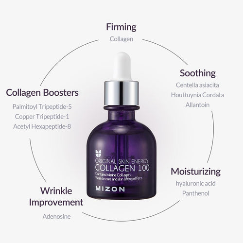 COLLAGEN 100 SERUM Hydrating & Firming Face Serum
