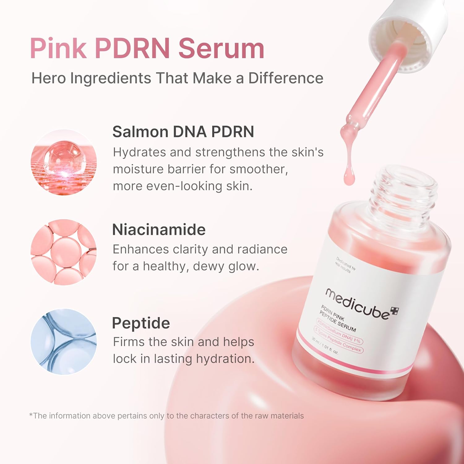 medicube Salmon DNA PDRN Pink Peptide Serum 30ml Glow Niacinamide Hydrating Firming Korean Skincare
